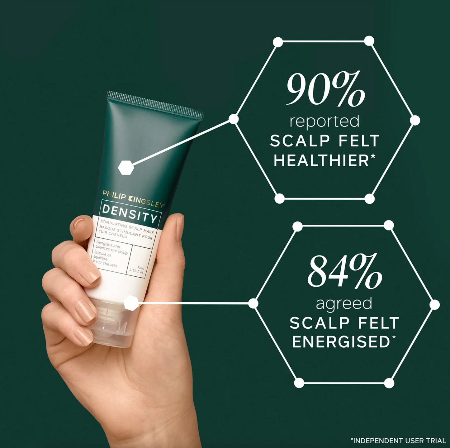 PHILIP KINGSLEY Stimulating Scalp Mask 75ml