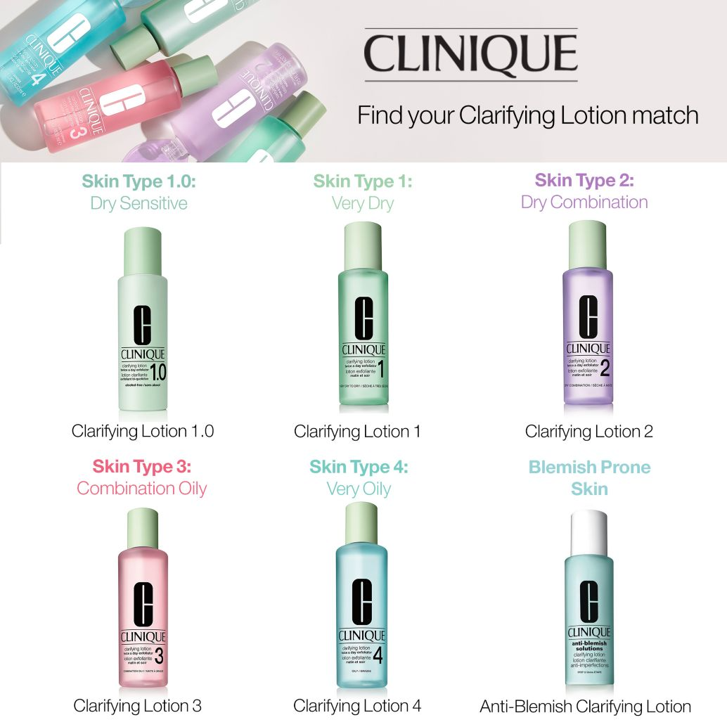 CLINIQUE Clarifying Lotion 3 for Combination/Oily Skin